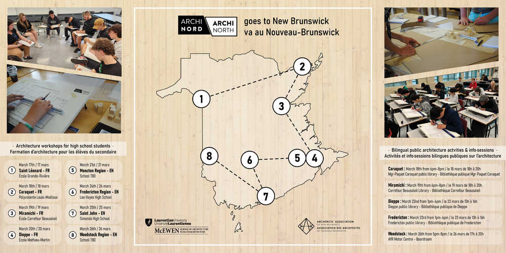 ARCHI-NORTH goes to New Brunswick 